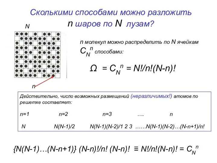 Сколькими способами можно разложить n шаров по N лузам? N