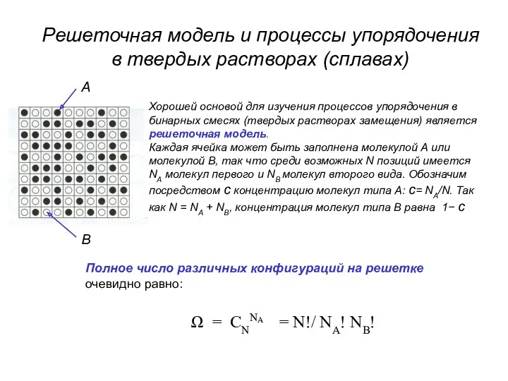 Решеточная модель и процессы упорядочения в твердых растворах (сплавах) Хорошей