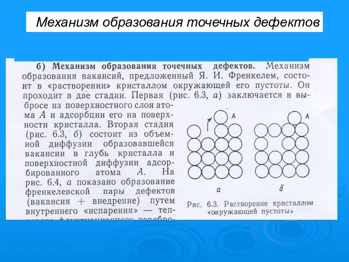 Механизм образования точечных дефектов