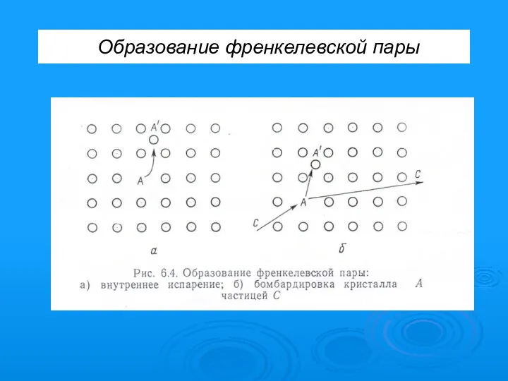 Образование френкелевской пары