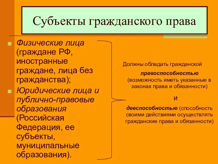 Субъекты гражданского права Физические лица (граждане РФ, иностранные граждане, лица