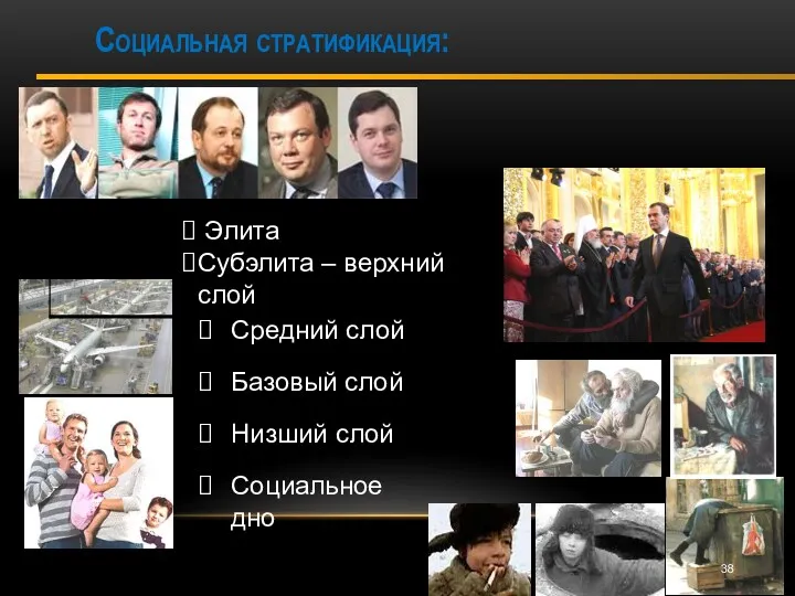 Социальная стратификация: Средний слой Базовый слой Низший слой Социальное дно