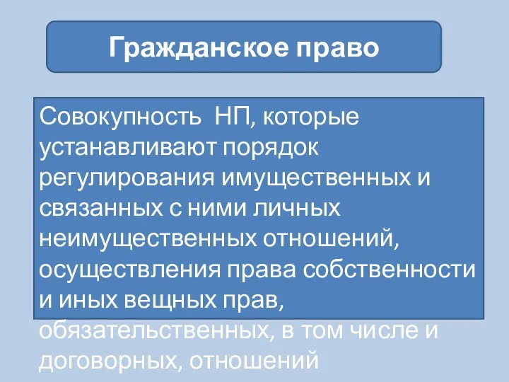 Гражданское право Совокупность НП, которые устанавливают порядок регулирования имущественных и