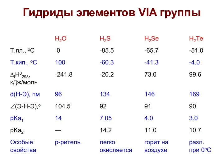 Гидриды элементов VIA группы