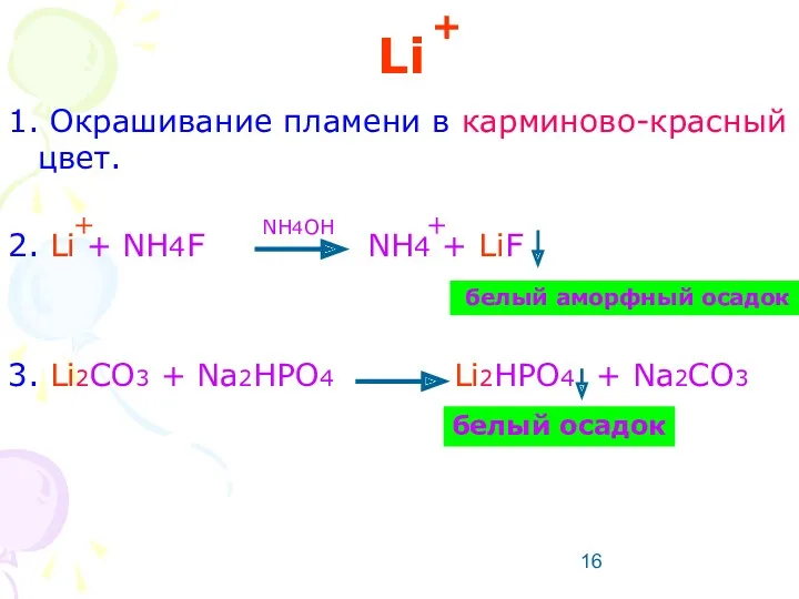 Li 1. Окрашивание пламени в карминово-красный цвет. 2. Li +