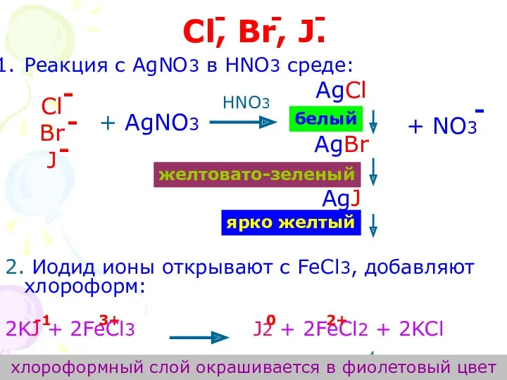 Cl, Br, J. Реакция с AgNO3 в HNO3 среде: 2.