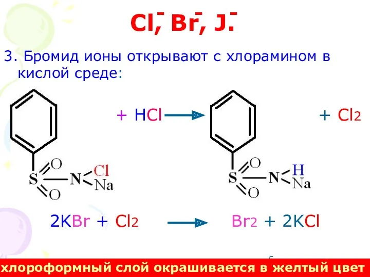 Cl, Br, J. 3. Бромид ионы открывают с хлорамином в