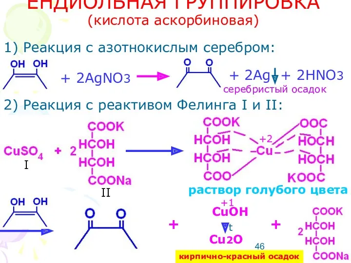 ЕНДИОЛЬНАЯ ГРУППИРОВКА (кислота аскорбиновая) 1) Реакция с азотнокислым серебром: 2)