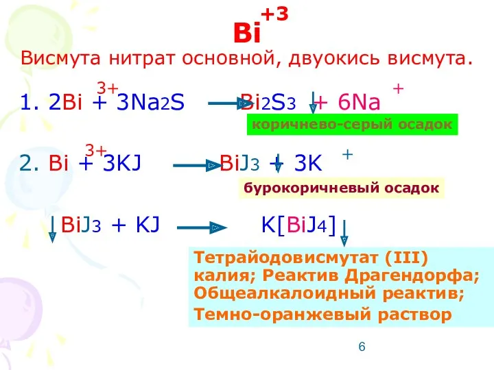 Bi Висмута нитрат основной, двуокись висмута. 2Bi + 3Na2S Bi2S3