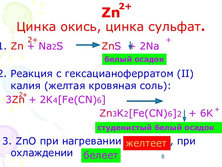 Zn Цинка окись, цинка сульфат. Zn + Na2S ZnS +