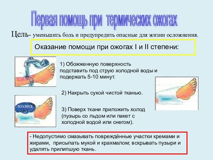 Цель- уменьшить боль и предупредить опасные для жизни осложнения. Оказание