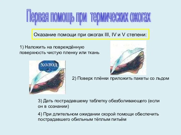 Оказание помощи при ожогах III, IV и V степени: 1)