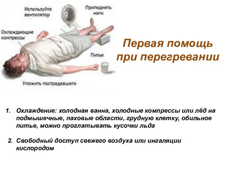 Первая помощь при перегревании Охлаждение: холодная ванна, холодные компрессы или