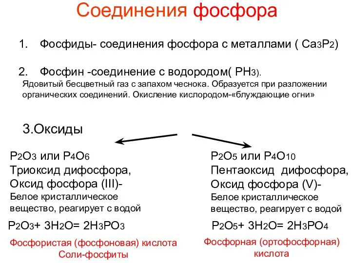 Соединения фосфора Фосфиды- соединения фосфора с металлами ( Ca3P2) Фосфин