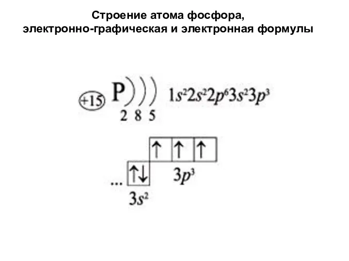 Строение атома фосфора, электронно-графическая и электронная формулы