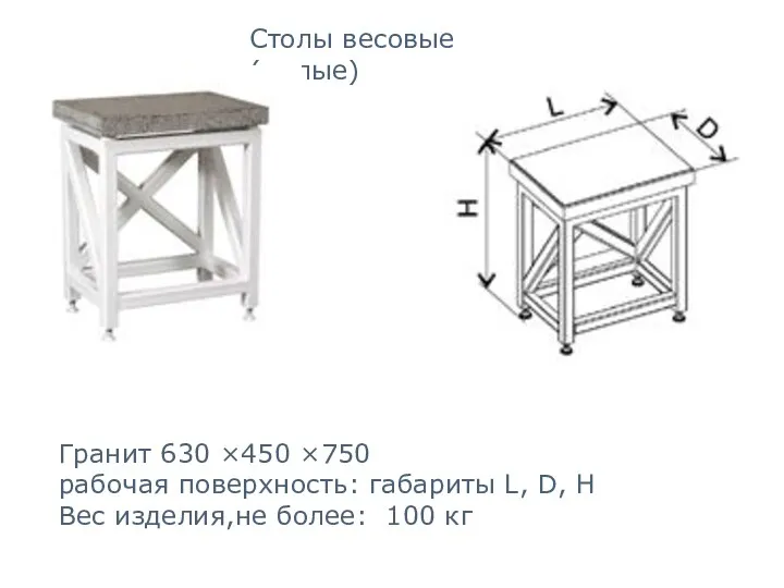 Столы весовые (малые) Гранит 630 ×450 ×750 рабочая поверхность: габариты