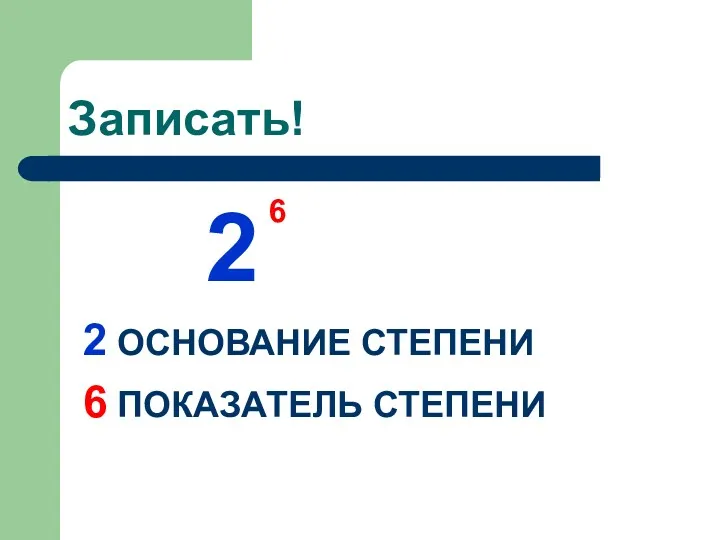 Записать! 2 2 ОСНОВАНИЕ СТЕПЕНИ 6 ПОКАЗАТЕЛЬ СТЕПЕНИ 6