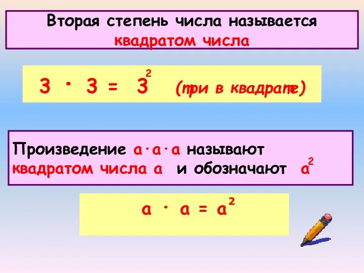 Вторая степень числа называется квадратом числа 3 · 3 =