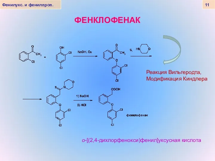 Фенилукс. и фенилпроп. 11 о-[(2,4-дихлорфенокси)фенил]уксусная кислота ФЕНКЛОФЕНАК Реакция Вильгеродта, Модификация Киндлера