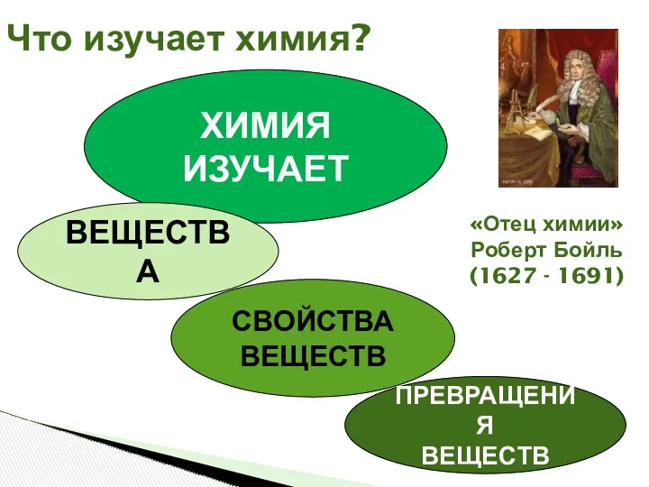 Что изучает химия? ХИМИЯ ИЗУЧАЕТ ВЕЩЕСТВА СВОЙСТВА ВЕЩЕСТВ ПРЕВРАЩЕНИЯ ВЕЩЕСТВ