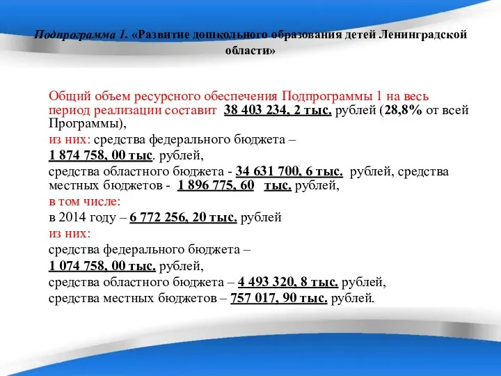 Подпрограмма 1. «Развитие дошкольного образования детей Ленинградской области» Общий объем ресурсного обеспечения Подпрограммы