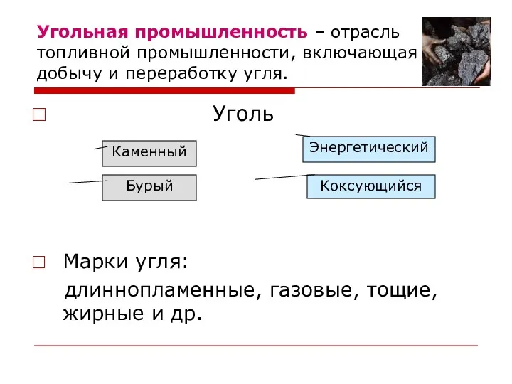 Угольная промышленность – отрасль топливной промышленности, включающая добычу и переработку угля. Уголь Марки