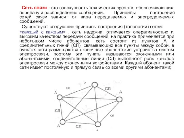 Сеть связи - это совокупность технических средств, обеспе­чивающих передачу и