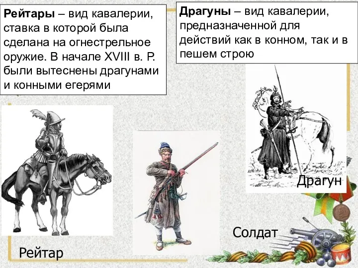 Драгун Солдат Рейтар Драгуны – вид кавалерии, предназначенной для действий