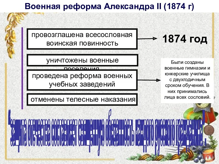 Были созданы военные гимназии и юнкерские училища с двухгодичным сроком