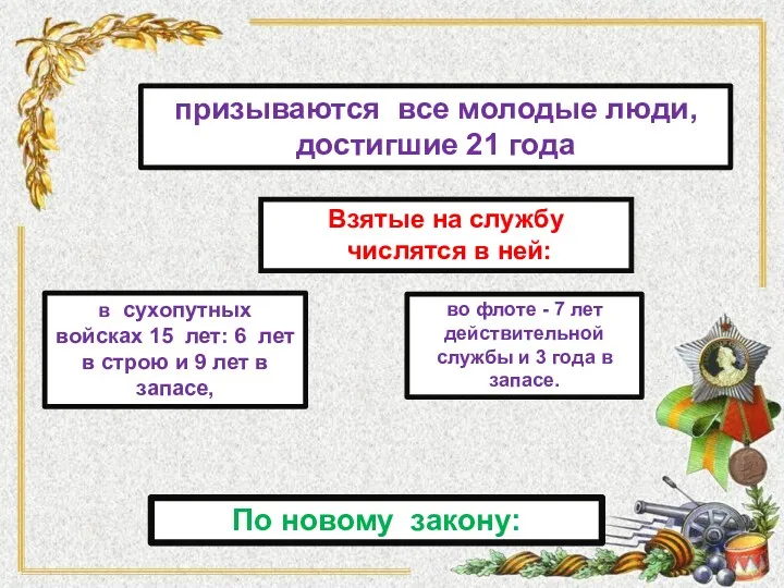 По новому закону: призываются все молодые люди, достигшие 21 года