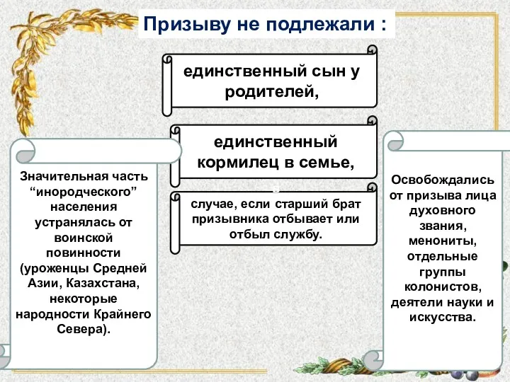 Призыву не подлежали : единственный сын у родителей, единственный кормилец