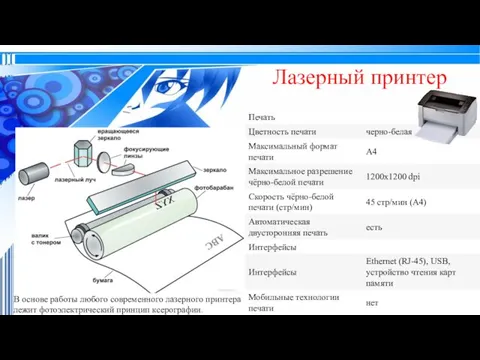 Лазерный принтер В основе работы любого современного лазерного принтера лежит фотоэлектрический принцип ксерографии.