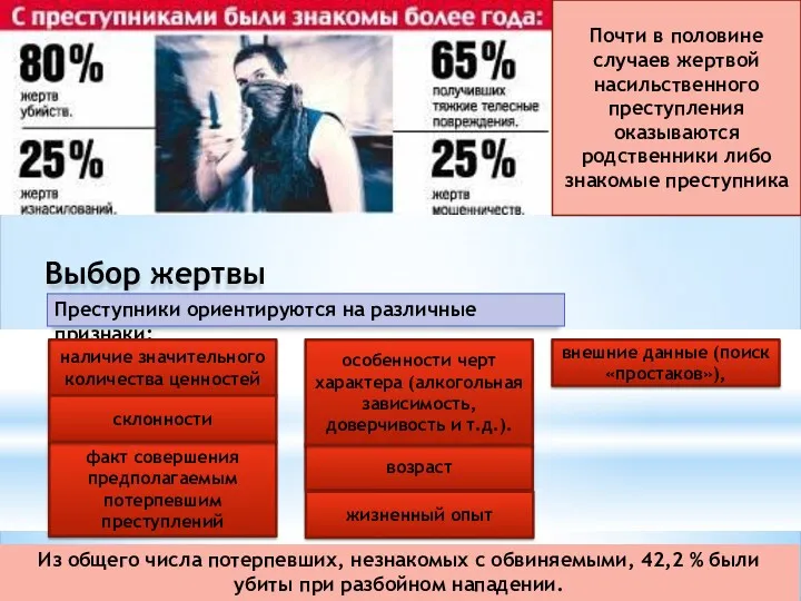 Почти в половине случаев жертвой насильственного преступления оказываются родственники либо