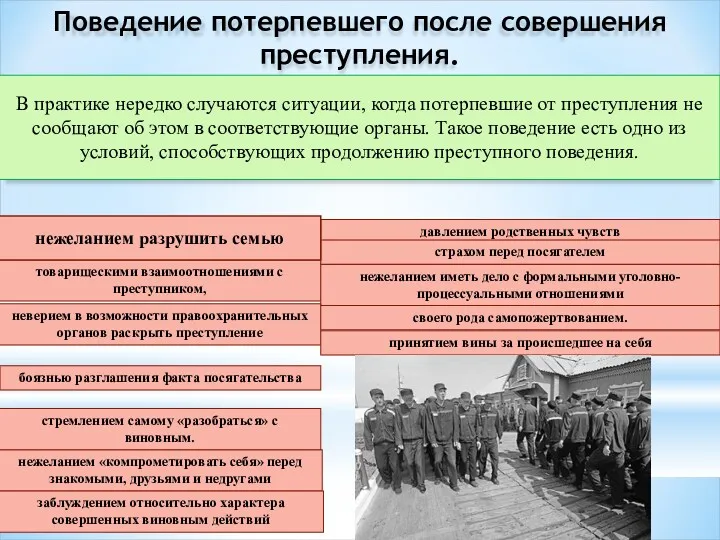 Поведение потерпевшего после совершения преступления. В практике нередко случаются ситуации,