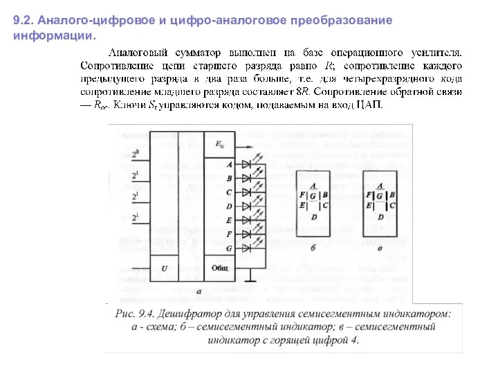 9.2. Аналого-цифровое и цифро-аналоговое преобразование информации.