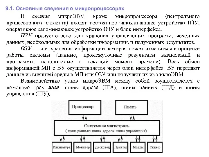 9.1. Основные сведения о микропроцессорах