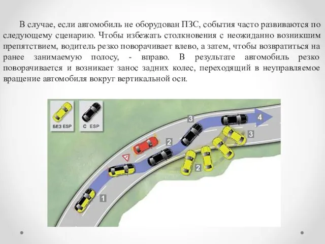 В случае, если автомобиль не оборудован ПЗС, события часто развиваются