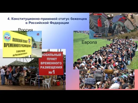 4. Конституционно-правовой статус беженцев в Российской Федерации Россия Европа
