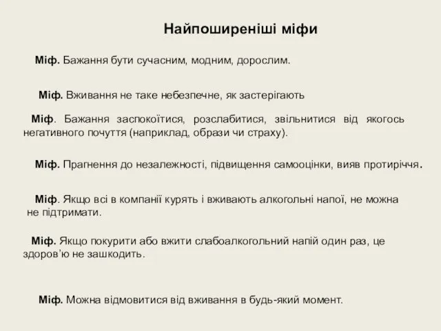 Найпоширеніші міфи Міф. Бажання бути сучасним, модним, дорослим. Міф. Вживання