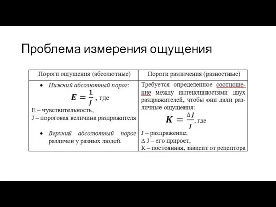 Проблема измерения ощущения