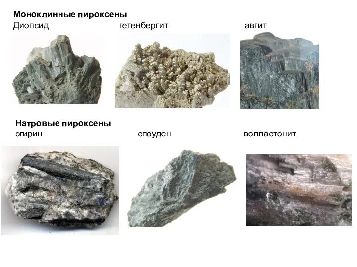 Моноклинные пироксены Диопсид гетенбергит авгит Натровые пироксены эгирин споуден волластонит