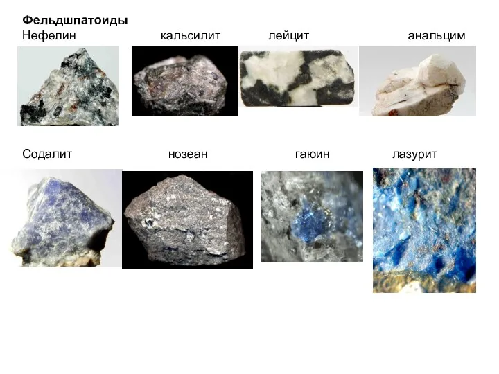 Фельдшпатоиды Нефелин кальсилит лейцит анальцим Содалит нозеан гаюин лазурит