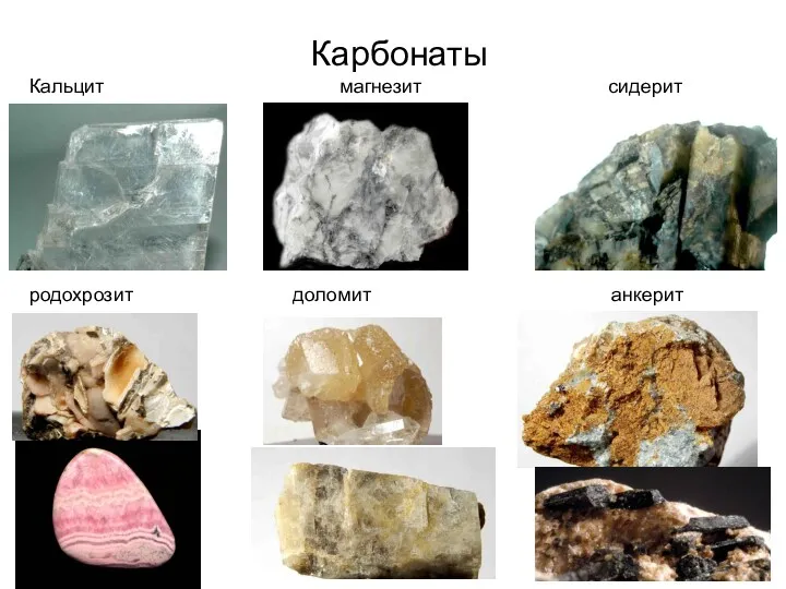 Карбонаты Кальцит магнезит сидерит родохрозит доломит анкерит