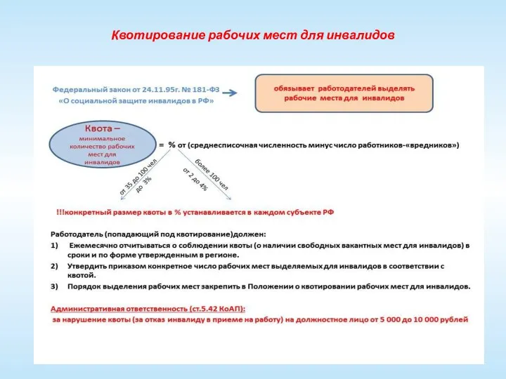 Квотирование рабочих мест для инвалидов