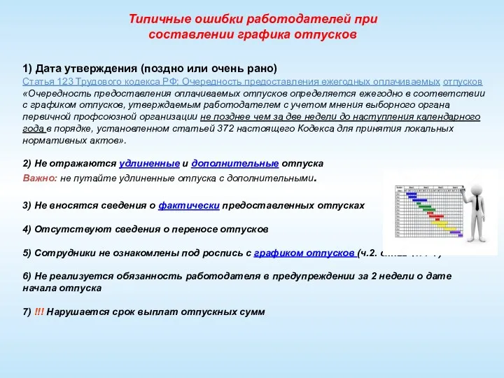 Типичные ошибки работодателей при составлении графика отпусков 1) Дата утверждения