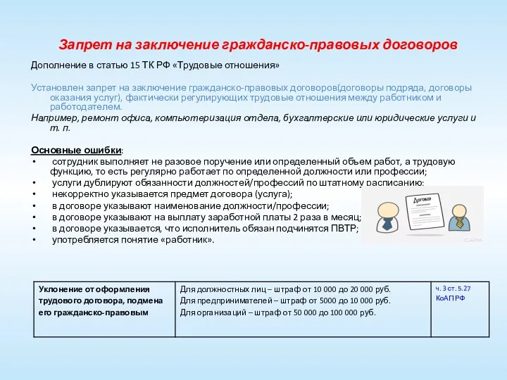 Запрет на заключение гражданско-правовых договоров Дополнение в статью 15 ТК