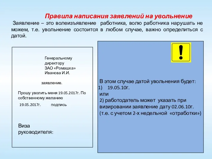 Правила написания заявлений на увольнение Заявление – это волеизъявление работника,