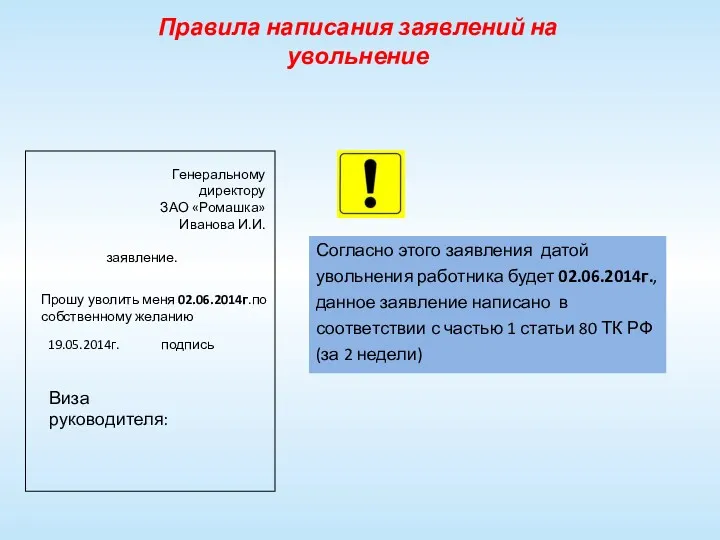 Правила написания заявлений на увольнение Генеральному директору ЗАО «Ромашка» Иванова