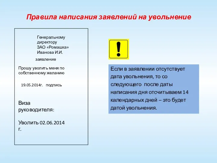 Правила написания заявлений на увольнение Генеральному директору ЗАО «Ромашка» Иванова