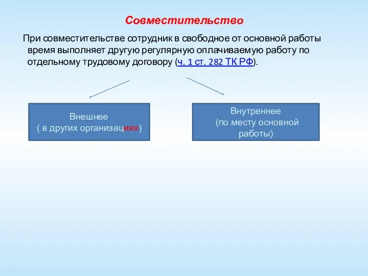 Совместительство При совместительстве сотрудник в свободное от основной работы время